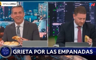 El método y el objetivo