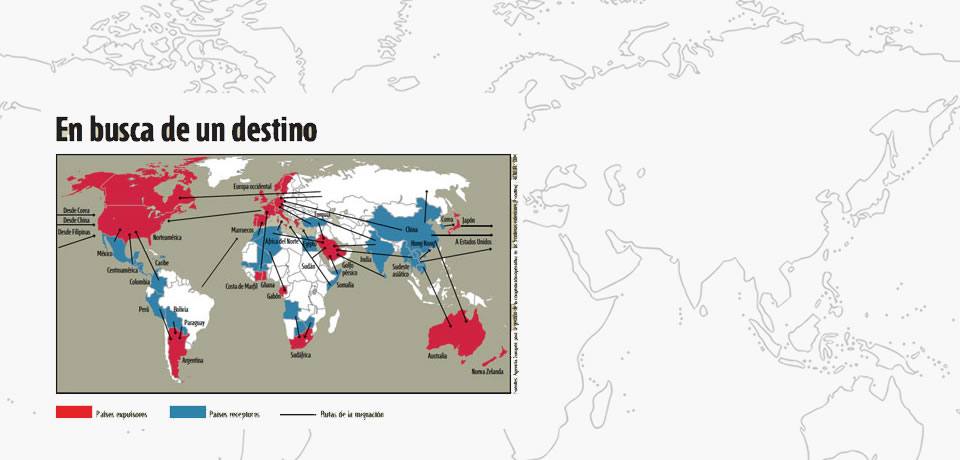 A la deriva: el drama de los inmigrantes