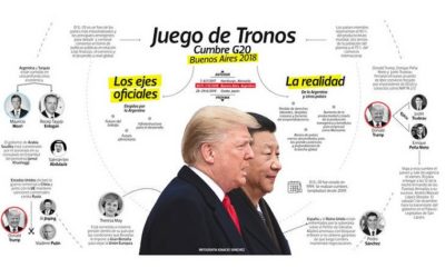 Pueden cambiar el maquillaje, pero la crisis siempre está